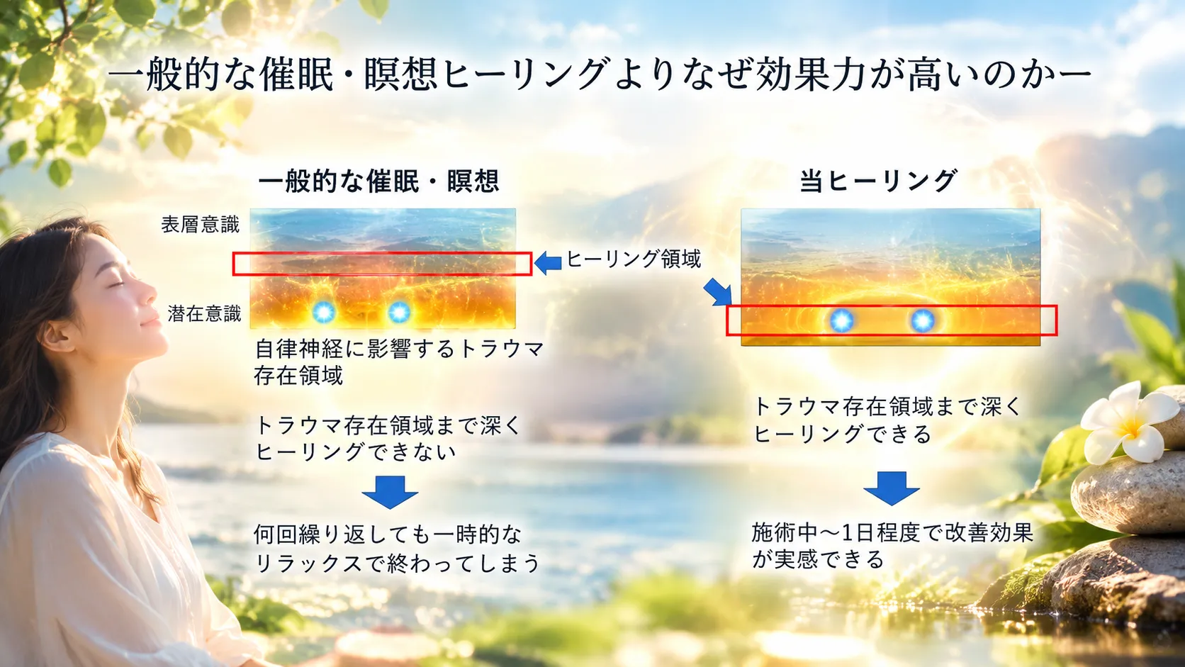 twilightヒーリング